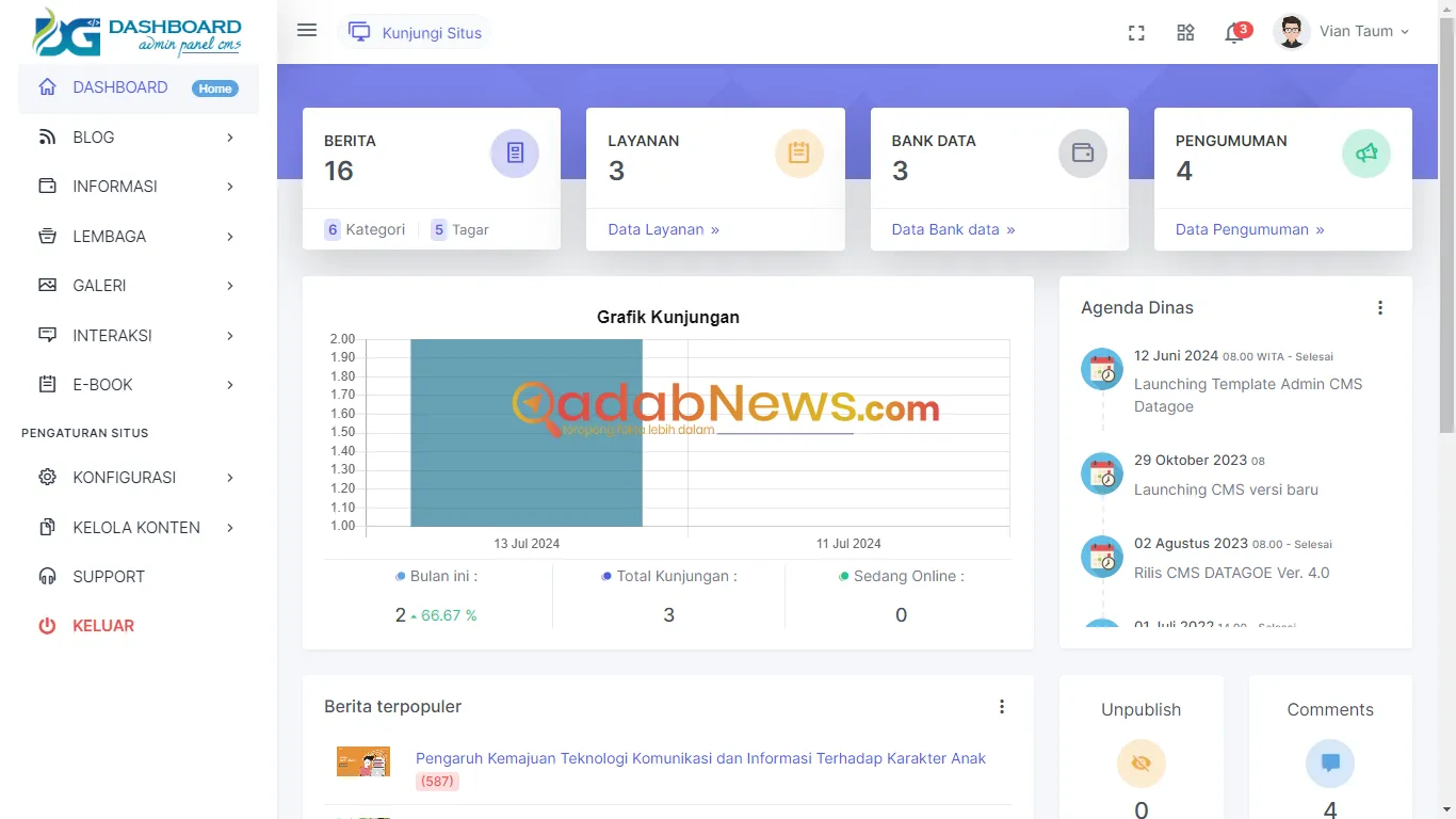 CMS Datagoe