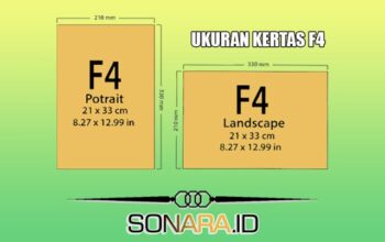 Mengenal Ukuran Kertas F4: Standar, Fungsi, dan Keunggulannya 3 Ukuran kertas F4