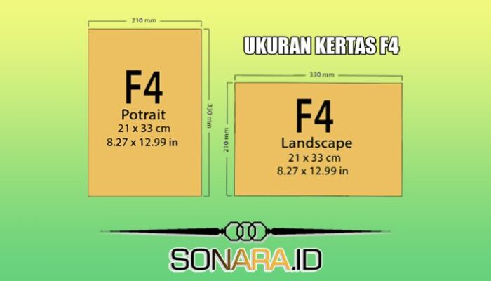 Mengenal Ukuran Kertas F4: Standar, Fungsi, dan Keunggulannya 6 Mengenal Ukuran Kertas F4: Standar, Fungsi, dan Keunggulannya