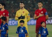 Transfer Panas: 5 Bintang Abroad Timnas Indonesia Siap Guncang Bursa dengan Kepindahan Klub Baru
