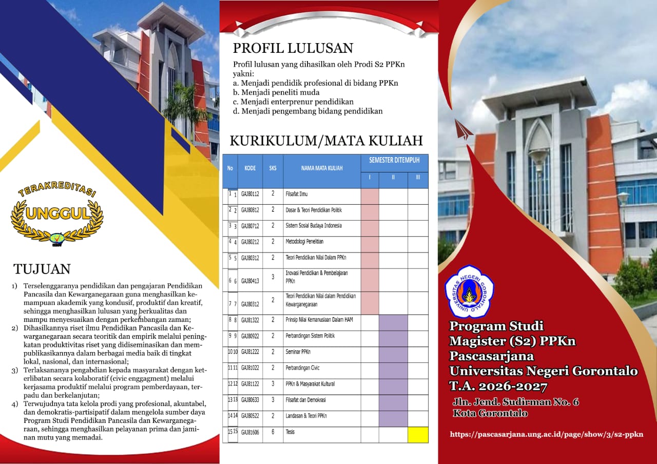 S2 PPkn UNG